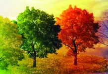 Τι λένε τα ημερομήνια μέχρι το τέλος της φετινής άνοιξης;