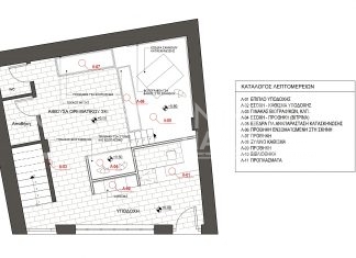 Εξοπλισμό προμηθεύεται το Μουσείο Βουνού