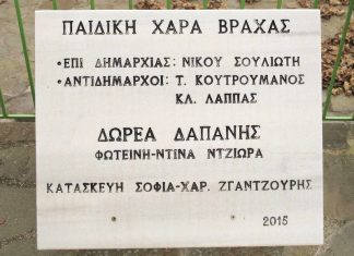 Περι πινακίδας ο λόγος…