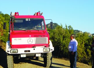 Πυροπροστασία και αντιμετώπιση προβλημάτων της κακοκαιρίας
