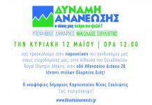 Παρουσίαση συνδυασμού