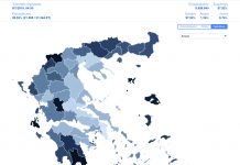 Τεράστια η αποχή από τις εκλογές της 7ης Ιουλίου