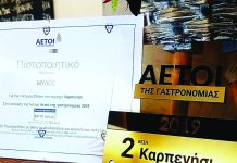2η θέση στην καρδία των πελατών για το καφέ- μεζεδοπωλείο ‘ΜΥΛΟΣ’