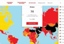 Ελευθερία του Τύπου στην Ελλάδα;