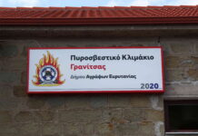 Κάτω από τη μύτη