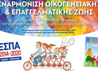 Χρηματοδοτήσεις 3.360.000 € για την υποστήριξη 1.281 οικογενειών