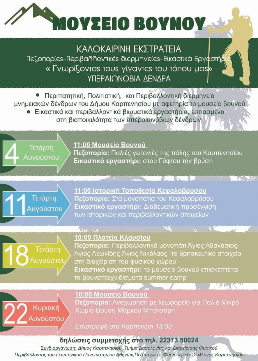 ΜΟΥΣΕΙΟ ΒΟΥΝΟΥ