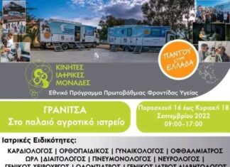 Κινητές Ιατρικές Μονάδες του Ιδρύματος Σταύρος Νιάρχος το Σεπτέμβριο στη Γρανίτσα