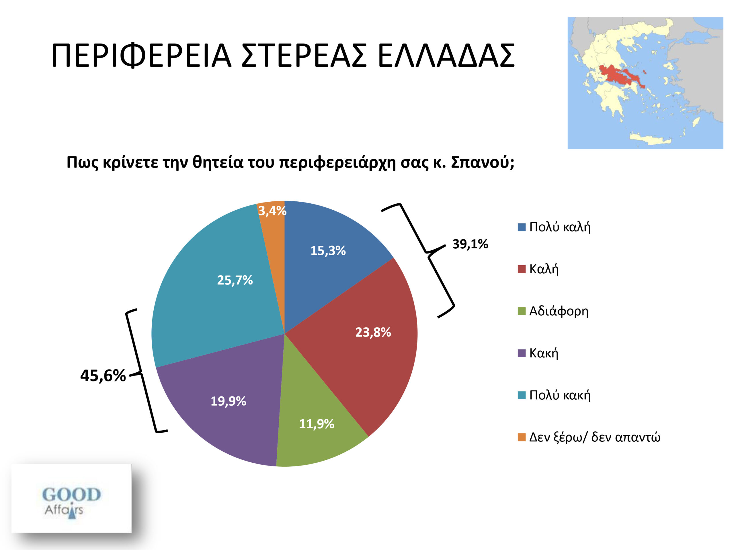 Διαφάνεια 1