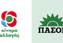 ΠΑΣΟΚ – ΚΙΝΑΛ: Ακρίβεια: Ανεξέλεγκτη η αισχροκέρδεια στην αγορά