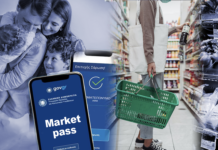 «Μarket pass»: Δημοσιεύτηκε το ΦΕΚ – Από 1/2 ανοίγει η πλατφόρμα, οι δικαιούχοι και τα ποσά