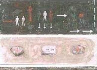 «Σώματα και χρώματα». Τ. Κουφόπουλος