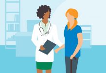 annual checkup 1410975274 770x533 1