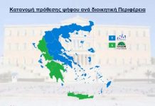 Δημοσκόπηση interview