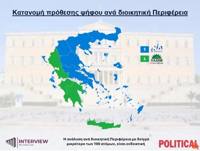 Δημοσκόπηση interview Δημοσκόπηση interview