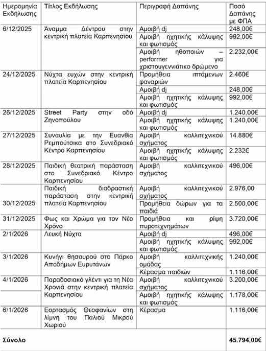 screenshot 2025 12 01 200558