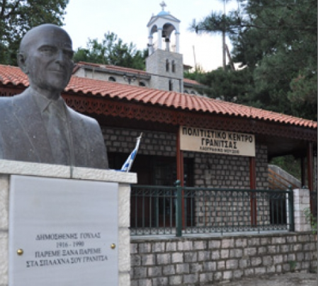 ΜΟΥΣΕΙΟ ΓΡΑΝΙΤΣΑΣ