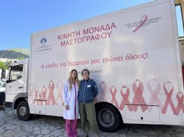 ΜΑΣΤΟΓΡΑΦΙΑ