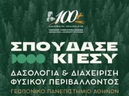ΓΕΩΠΟΝΙΚΟ Αντιγραφή