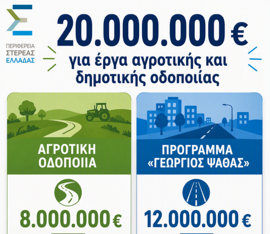 Στερεά Ελλάδα: «Πακέτο» 20 εκατ. € στους Δήμους για έργα αγροτικής και εσωτερικής οδοποιίας 87 09
