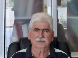 ΠΡΟΦΙΛ