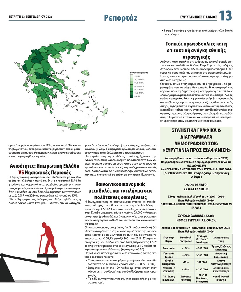 13 ΟΚ